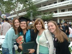 My Graduation