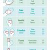 hand   food sizes portions